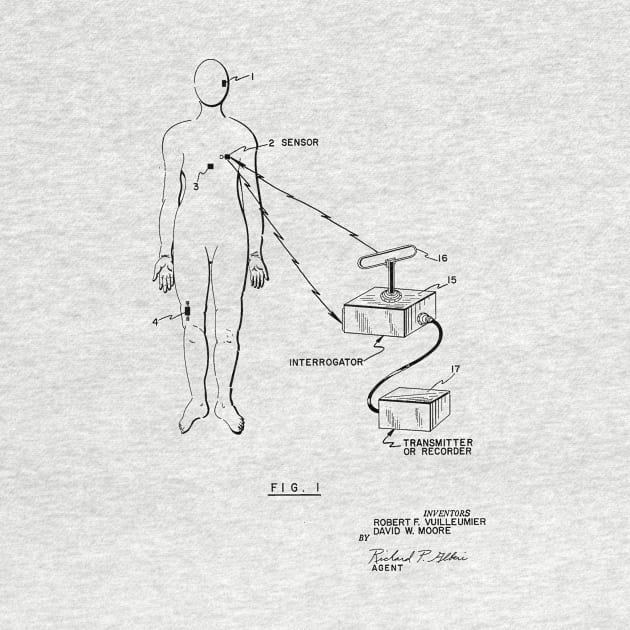 Bio-instrumentation Apparatus Vintage Patent Drawing by TheYoungDesigns